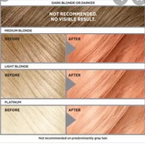 🔥NEW🔥 2 NEW boxes of L'oreal Hair Care Items Peach - Picture 2 of 4